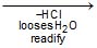 chemistry
