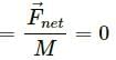 HC Verma Questions and Solutions: Chapter 9: Centre of Mass, Linear Momentum, Collision- 1 | HC Verma Solutions - JEE
