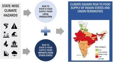 Weekly Current Affairs (22nd to 31st May 2025) - 1 | Weekly Current Affairs - UPSC