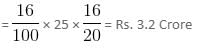 Mixed Graphs Questions for CAT with Answers PDF