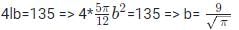 Quant For CAT 2020 (Slot - 1)
