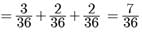 Class 10 Maths Chapter 14 Assertion and Reason Questions - Probability