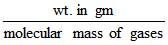 States of Matter, Chapter Notes, Class 11, Chemistry (IIT-JEE & AIPMT)