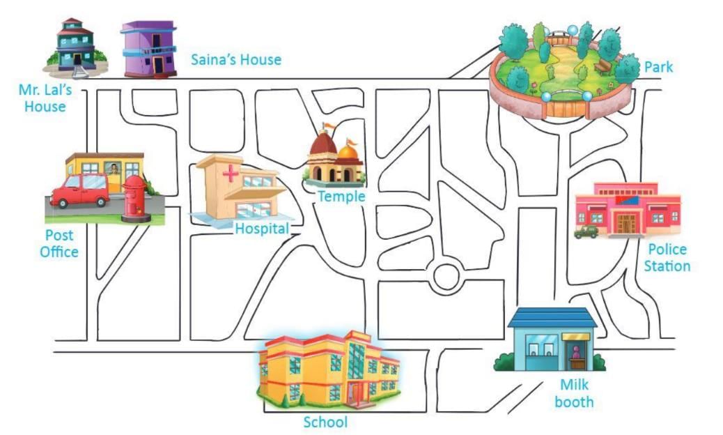 Locating Places on the Earth Chapter Notes | Social Studies Class 3 ICSE