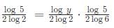 Quant For CAT 2020 (Slot - 1)