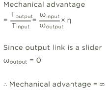 GATE Past Year Questions: Slider - Crank Mechanism | Theory of Machines (TOM) - Mechanical Engineering