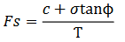 Stability Analysis of Slopes | Civil Engineering SSC JE (Technical) - Civil Engineering (CE)