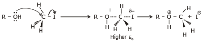 Nucleophilic Substitution Reactions - Haloalkanes and Haloarenes, Class 12, Chemistry