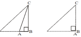 Table for Trigonometric Ratios for Specific Angle - Introduction to Trigonometry, CBSE, Class10, Mat - Class 10