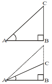Table for Trigonometric Ratios for Specific Angle - Introduction to Trigonometry, CBSE, Class10, Mat - Class 10
