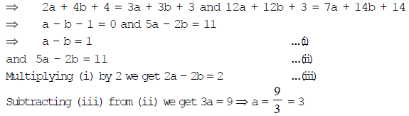 Introduction - Pair of Linear Equations in Two Variables, CBSE, Class 10, Mathematics