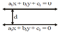 Introduction - Pair of Linear Equations in Two Variables, CBSE, Class 10, Mathematics