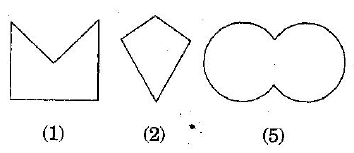 NCERT Solutions for Class 8 Maths - (Ex - 3.1) - Chapter 3: Understanding Quadrilaterals, Maths