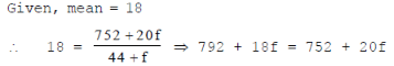 Mean - Statistics, CBSE, Class 10, Mathematics
