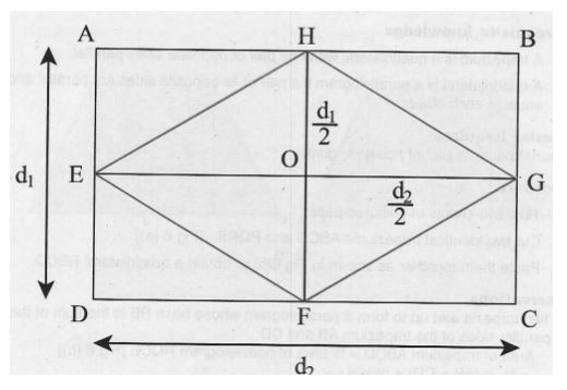 Theory - To show that the Area of Rhombus is half the Product of its Diagonals, Math, Class 9