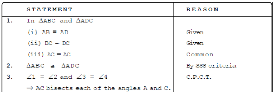 Chapter 7 - Triangles, Solved Examples, Class 9, Maths | Extra Documents & Tests for Class 9