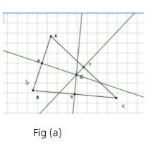 Theory - To illustrate that Perpendicular Bisectors of the Sides of a Triangle Concur at a Point - Class 9