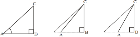 Table for Trigonometric Ratios for Specific Angle - Introduction to Trigonometry, CBSE, Class10, Mat - Class 10