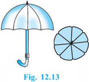 NCERT Solutions for Class 10 Maths Chapter 12 - Chapter 12: Area Related to Circles