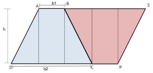 Theory - Area of Trapezium is Equal to half the Product of its Altitude & sum of its parallel Sides - Class 9