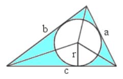 Theory - To illustrate that the Internal Bisectors of the Angles of a Triangle Concur at a Point - Class 9