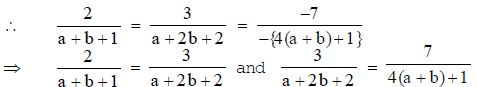 Introduction - Pair of Linear Equations in Two Variables, CBSE, Class 10, Mathematics