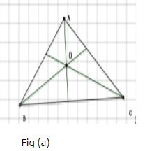 Procedure - To illustrate that the Internal Bisectors of the Angles of a Triangle Concur at a Point | Extra Documents & Tests for Class 9