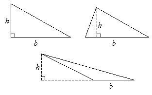 Theory - To Show that the Area of a Triangle is half the product of the Base and the Height, Math - Class 9