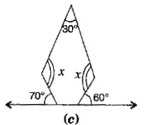 NCERT Solutions for Class 8 Maths - (Ex - 3.1) - Chapter 3: Understanding Quadrilaterals, Maths