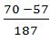 Partnership - Quantitative Aptitude | IBPS Clerk Prelims 2025 Preparation - Bank Exams
