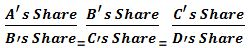 Partnership - Quantitative Aptitude | IBPS Clerk Prelims 2025 Preparation - Bank Exams