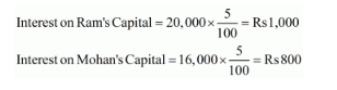 Accounting for Partnership Firms-Fundamentals (Part - 4) | Accountancy Class 12 - Commerce