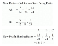 Admission of a Partner (Part - 1) | Accountancy Class 12 - Commerce