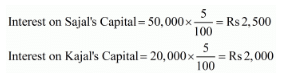 Accounting for Partnership Firms-Fundamentals (Part - 4) | Accountancy Class 12 - Commerce