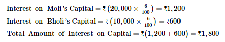 Accounting for Partnership Firms-Fundamentals (Part - 4) | Accountancy Class 12 - Commerce