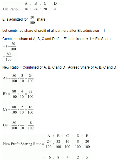 Admission of a Partner (Part - 1) | Accountancy Class 12 - Commerce