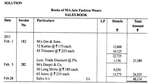 Subsidiary books - Class 11