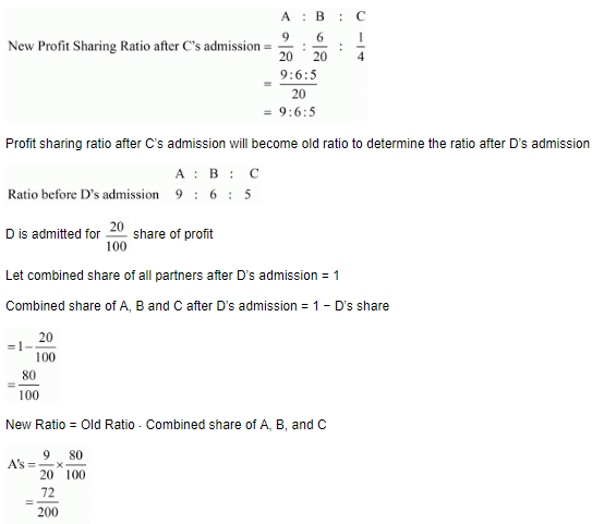 Admission of a Partner (Part - 1) | Accountancy Class 12 - Commerce