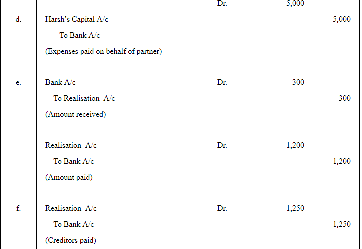 Dissolution of a Partnership Firm ( Part - 1) | Accountancy Class 12 - Commerce