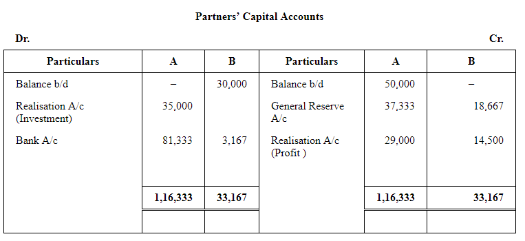 Dissolution of a Partnership Firm ( Part - 2) | Accountancy Class 12 - Commerce
