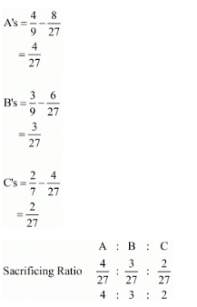Admission of a Partner (Part - 1) | Accountancy Class 12 - Commerce