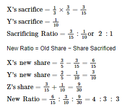 Admission of a Partner (Part - 1) | Accountancy Class 12 - Commerce