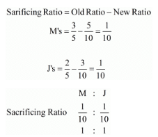 Admission of a Partner (Part - 1) | Accountancy Class 12 - Commerce
