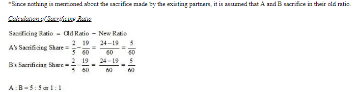 Admission of a Partner (Part - 1) | Accountancy Class 12 - Commerce