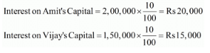 Accounting for Partnership Firms-Fundamentals (Part - 4) | Accountancy Class 12 - Commerce