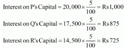 Accounting for Partnership Firms-Fundamentals (Part - 5) | Accountancy Class 12 - Commerce