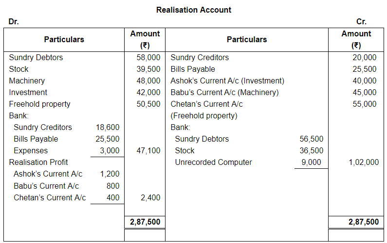 Dissolution of a Partnership Firm ( Part - 2) | Accountancy Class 12 - Commerce