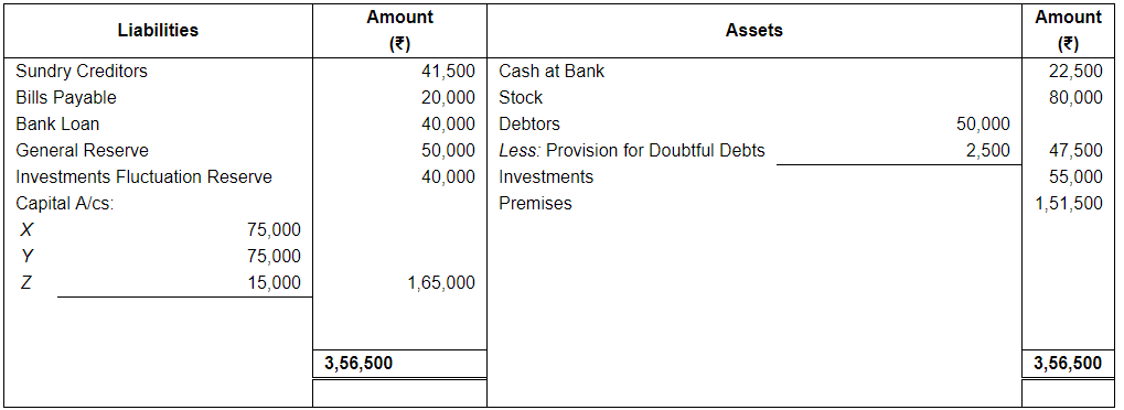 Dissolution of a Partnership Firm ( Part - 2) | Accountancy Class 12 - Commerce