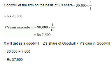 Admission of a Partner (Part - 1) | Accountancy Class 12 - Commerce