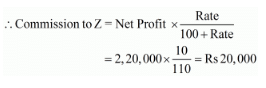 Accounting for Partnership Firms-Fundamentals (Part - 4) | Accountancy Class 12 - Commerce